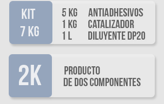kit-anticarteles